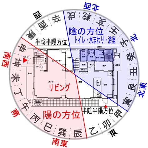 地脈 風水|地脈(チミャク)とは？ 意味や使い方